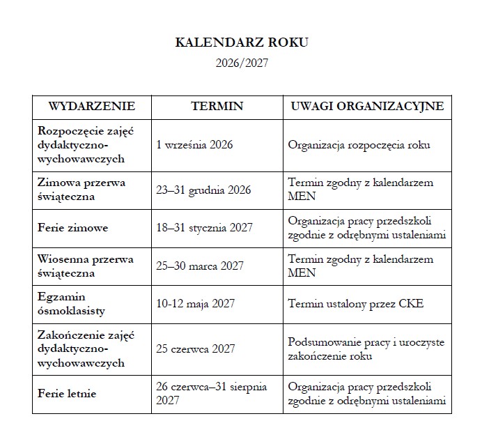 Obraz: