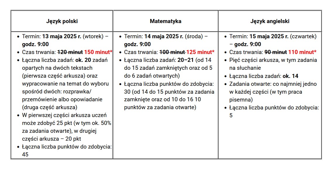 Obraz: